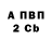 Альфа ПВП кристаллы Egidio Meola